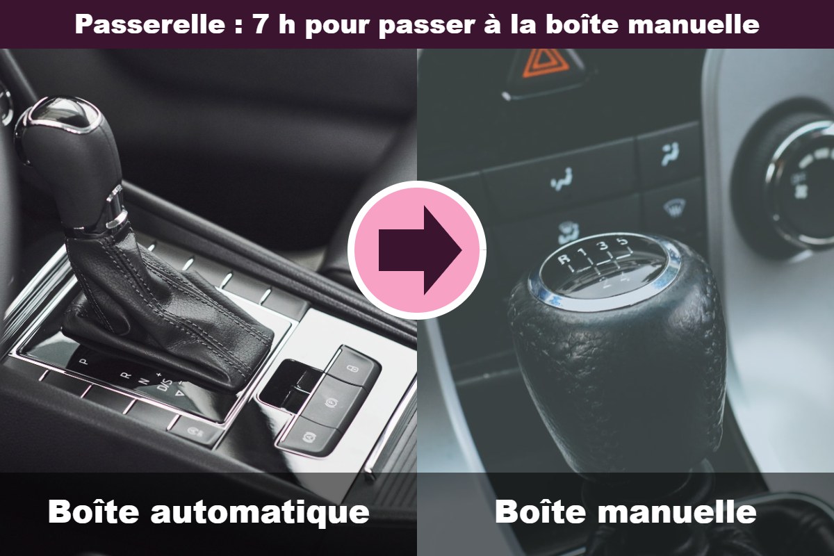 Passerelle boîte automatique vers boîte manuelle